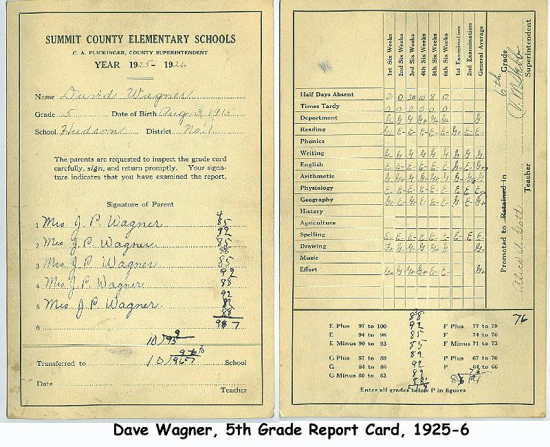 1925_Wagner, Dave 5th grade